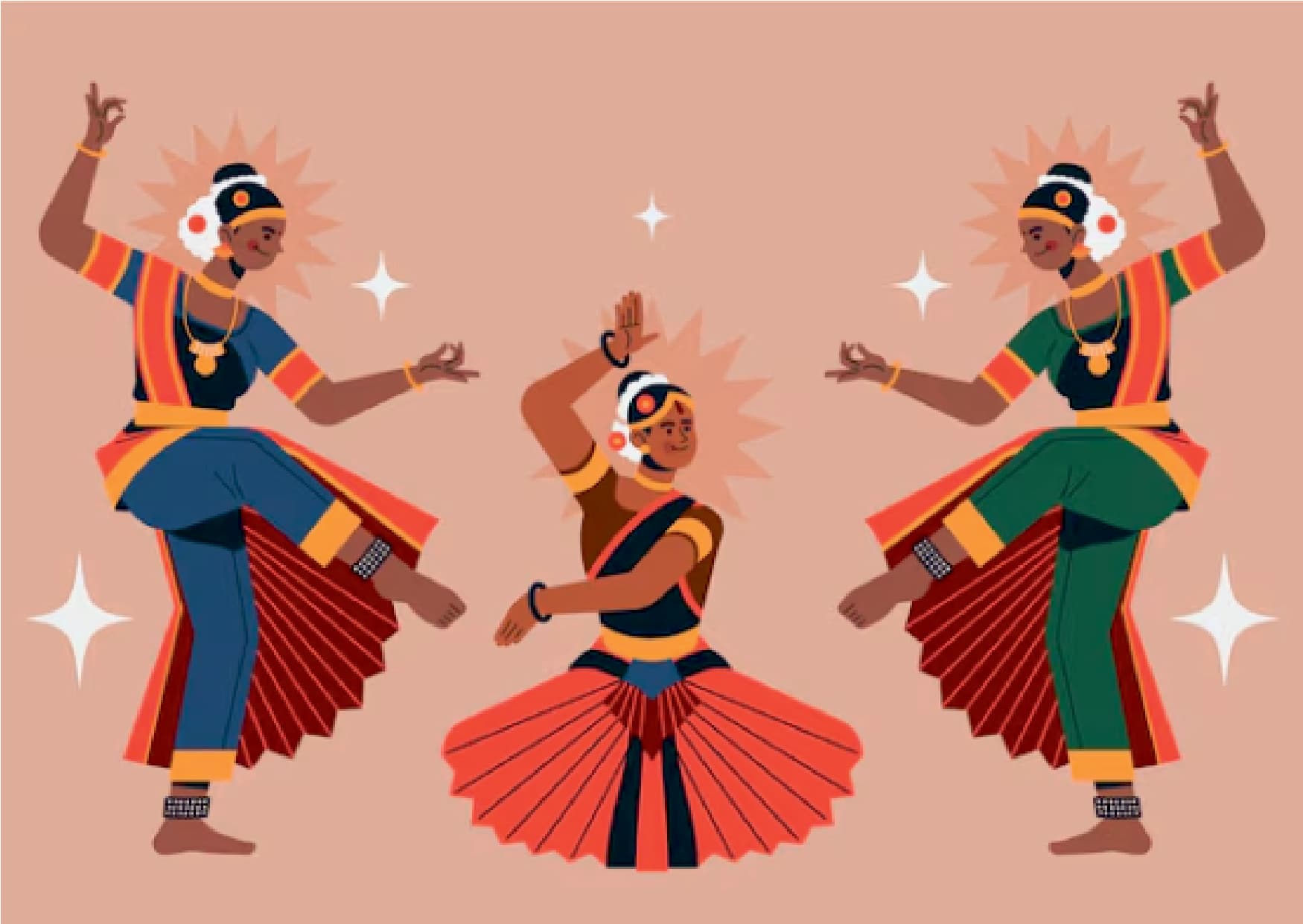 Bharatanatyam